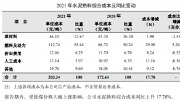 開打！海螺、紅獅、天山“打擂”！