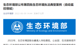 注意！這十幾家水泥廠被罰！