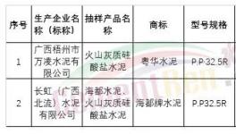 通報！這些水泥廠質量不合格！（附名單）