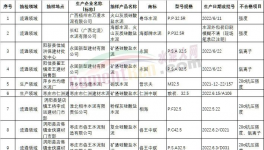 便捷高效的質量控制，中聯、南方、葛洲壩是這樣做的 ！