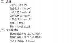 大漲443元/噸！水泥企業(yè)集體“淪陷”！