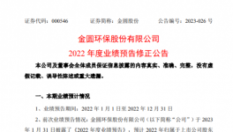 爆雷！這家水泥廠跨行“踩雷”！