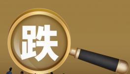 “炸鍋”！ 1天1降！水泥跌至130元/噸！